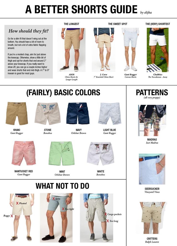 Style guide for men in singapore