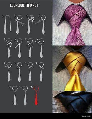 Tie guide - How to wear your tie