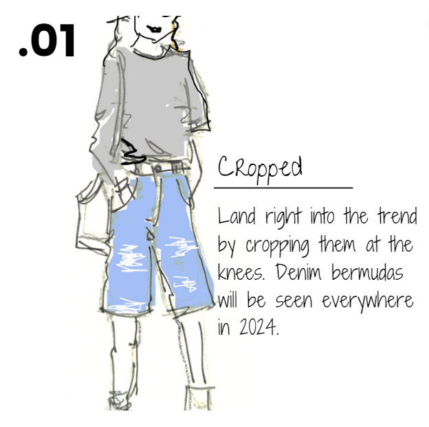 Style and denim fashion trend in 2024